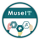 The logo of MuseIT, links to the website of MuseIT